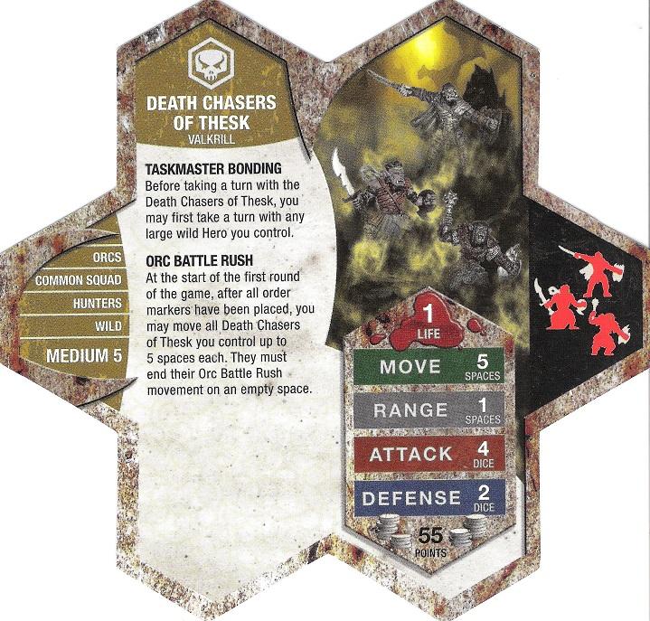 Death Chasers of Thesk